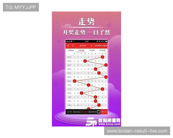 开云玩球内部交流群彩票数字高频玩法防骗避坑指南